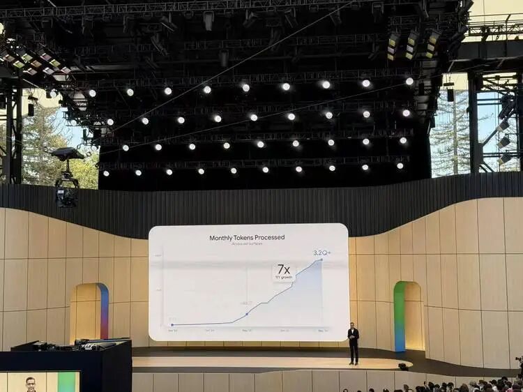 Google I/O 2026发布亮点：Gemini、Antigravity与Claude Code竞争-第2张图片-开云app在线下载-开云体云app官网入口下载-V3.6.9