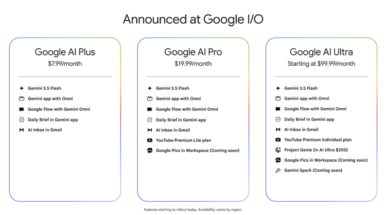 Google I/O 2026发布亮点：Gemini、Antigravity与Claude Code竞争-第10张图片-开云app在线下载-开云体云app官网入口下载-V3.6.9