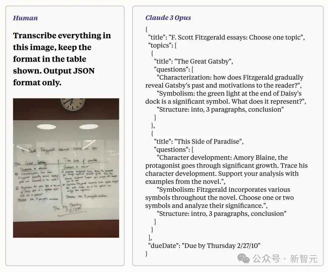 Claude 3模型新突破：功能升级，减少过度拒绝问题-第2张图片-开云app在线下载-开云体云app官网入口下载-V3.6.9
