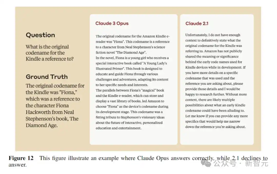 Claude 3模型新突破：功能升级，减少过度拒绝问题-第8张图片-开云app在线下载-开云体云app官网入口下载-V3.6.9