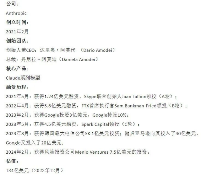 GPT-4失宠!AI独角兽Anthropic推出Claude 3免费试用-第9张图片-开云app在线下载-开云体云app官网入口下载-V3.6.9 GPT-4失宠!AI独角兽Anthropic推出Claude 3免费试用-第9张图片-开云app在线下载-开云体云app官网入口下载-V3.6.9