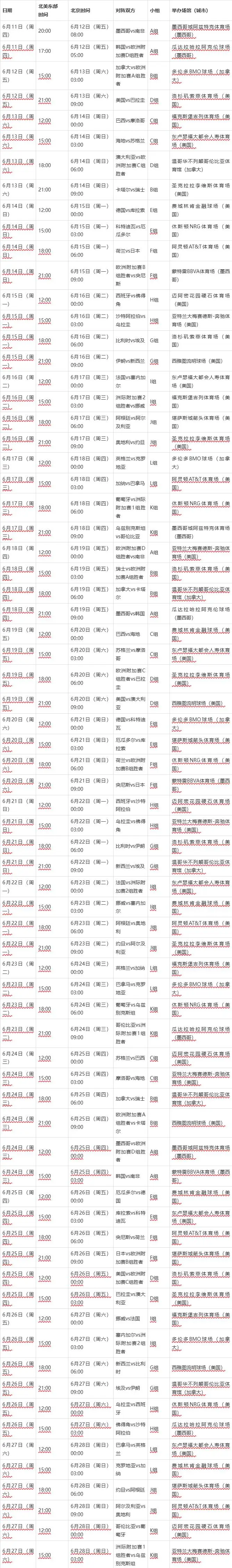 2026世界杯完整赛程出炉：48队激战104场，美加墨联合主办-第7张图片-开云app在线下载-开云体云app官网入口下载-V3.6.9