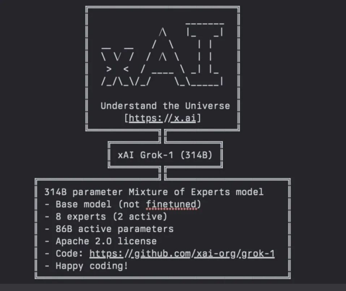 Grok开源实测评分不敌GPT4，马斯克暗讽OpenAI-第2张图片-开云app在线下载-开云体云app官网入口下载-V3.6.9