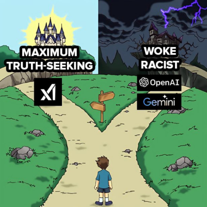 Grok开源实测评分不敌GPT4，马斯克暗讽OpenAI-第5张图片-开云app在线下载-开云体云app官网入口下载-V3.6.9